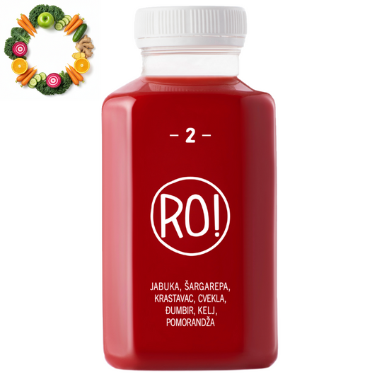 RO! Sok Broj 2
